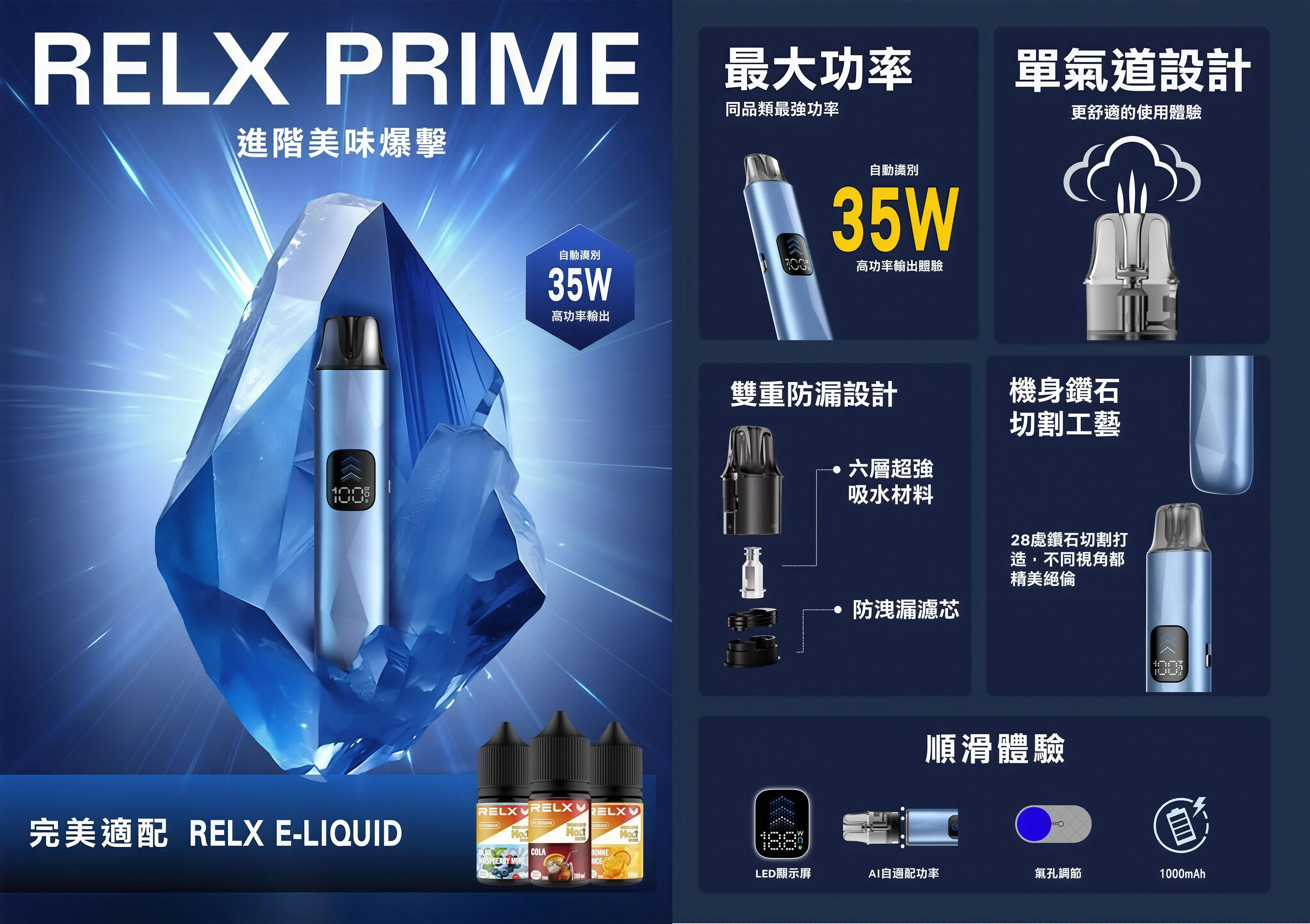 悅刻-RELX Prime Kit -注油主機-6