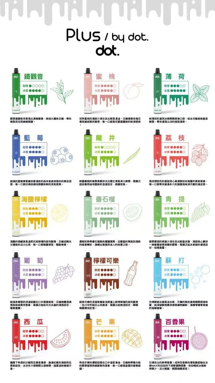 佩特里 DOTPLUS 8000 拋棄式電子煙 - 口味圖