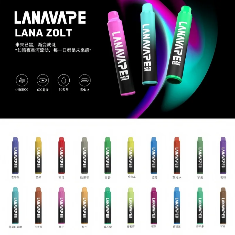 LANA-8000口-副圖1